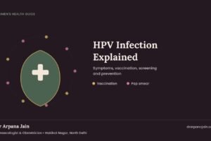 HPV Infection Explained: Symptoms, Vaccination & Prevention — Dr Arpana Jain, Gynaecologist in North Delhi