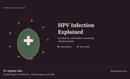 HPV Infection Explained: Symptoms, Vaccination & Prevention — Dr Arpana Jain, Gynaecologist in North Delhi