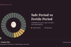 Safe Period vs Fertile Period: A Complete Guide by Dr Arpana Jain, Gynaecologist in North Delhi